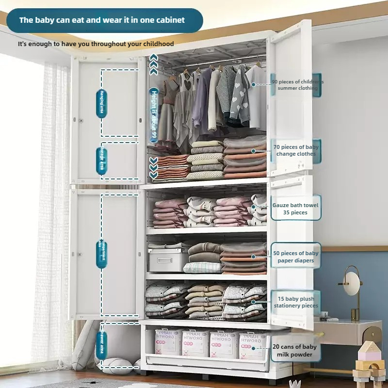Babygarderobe Kinderopbergkast - Baby Clothing Cupboard recensie en prijs